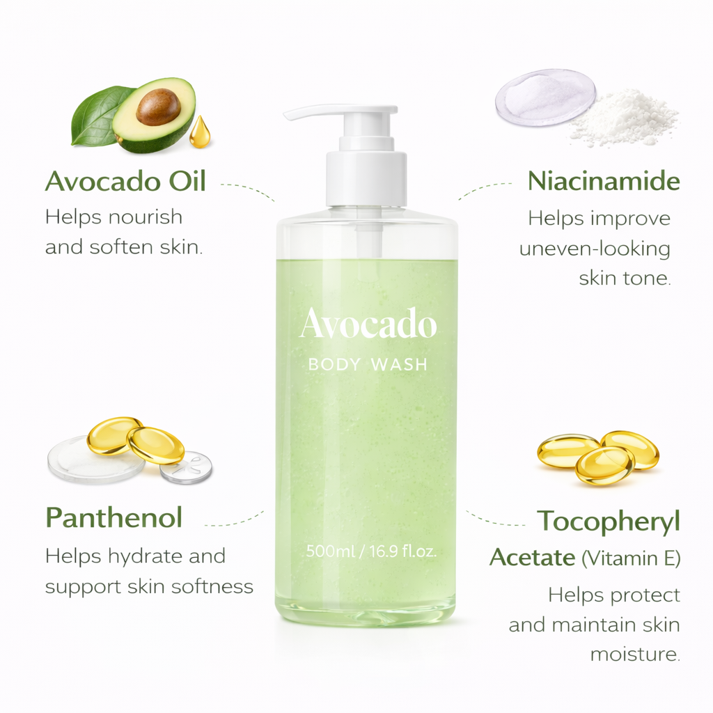 Avocado Nourishing Body Wash for Soft & Smooth Skin