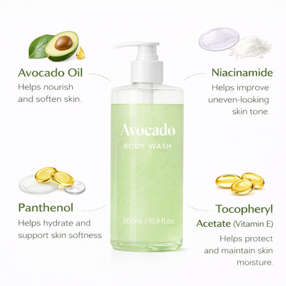 Avocado Nourishing Body Wash for Soft & Smooth Skin