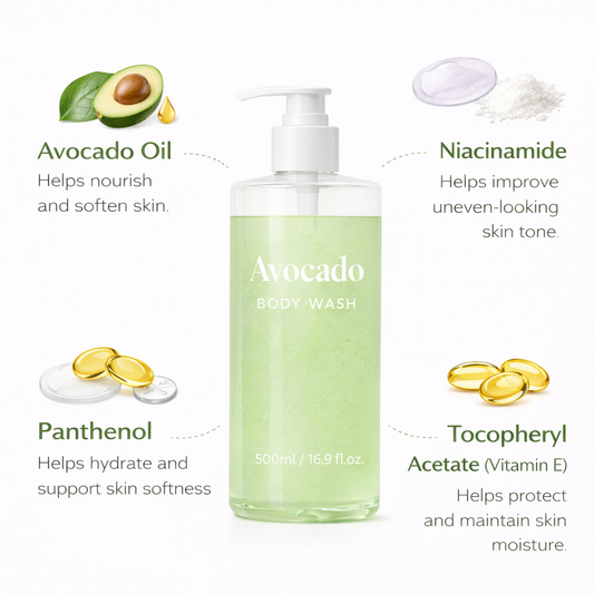 Avocado Nourishing Body Wash for Soft & Smooth Skin