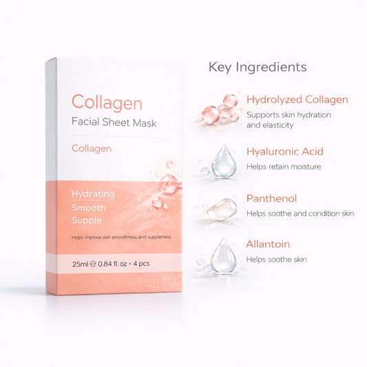 Collagen Hydrating Firming Sheet Mask – Fragrance-Free Moisturizing Face Mask for Smooth, Supple-Looking Skin