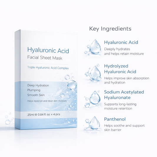 Hyaluronic Acid Deep Hydration Sheet Mask – Moisturizing & Plumping Face Mask for Smooth, Soft-Looking Skin