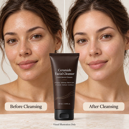 Before and after visual illustration of facial skin appearance with Ceramide Facial Cleanser, not actual clinical test results.