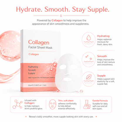 Collagen sheet mask benefits for hydration smooth look and supple skin