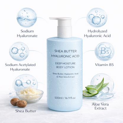 Hyaluronic acid body lotion key ingredients with panthenol aloe vera shea butter and multi-HA complex