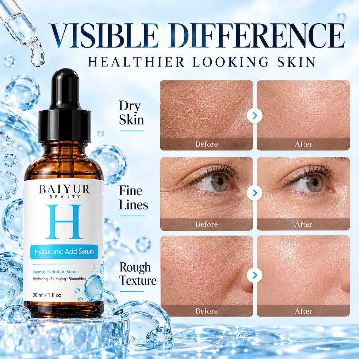 hyaluronic acid serum promotional graphic showing before-and-after skin appearance comparison panels alongside a blue-label serum bottle.