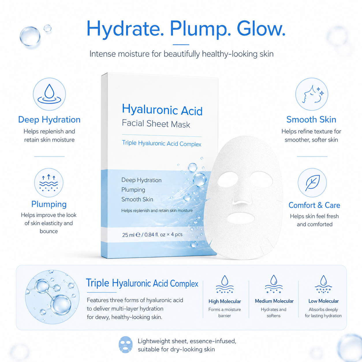 Hyaluronic acid sheet mask benefits for deep hydration and plump-looking skin
