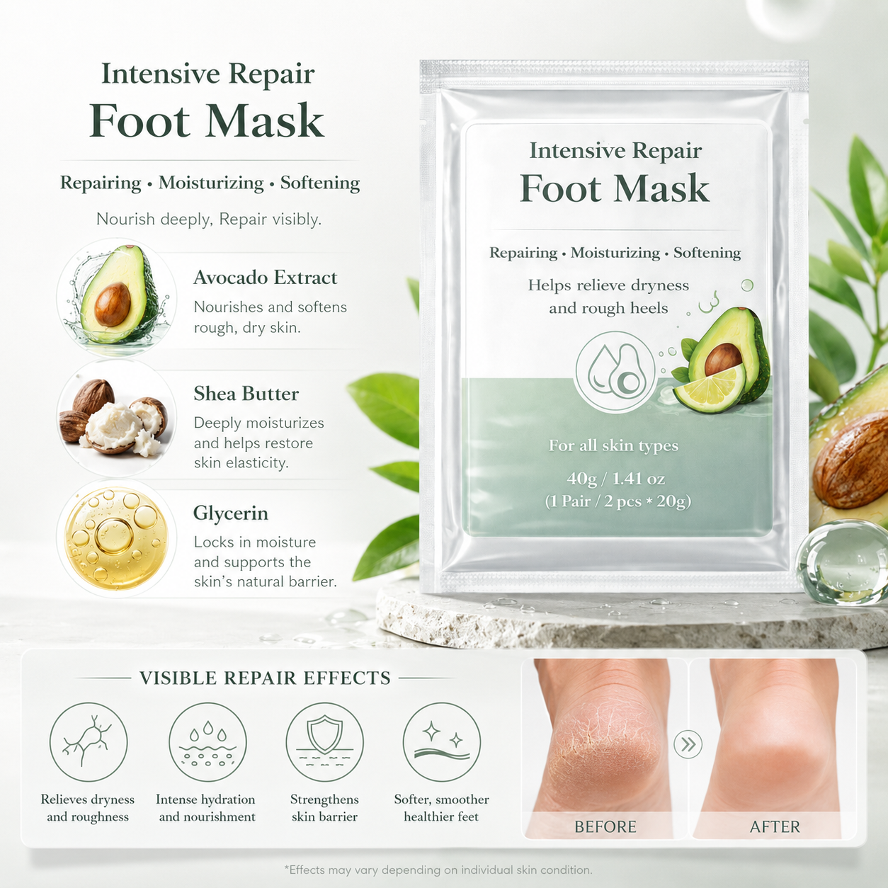 Intensive Repair Foot Mask with avocado extract and nourishing ingredients
