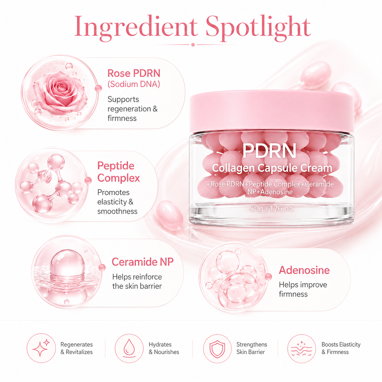 Private Label PDRN Collagen Capsule Cream for Firming & Moisturizing Care