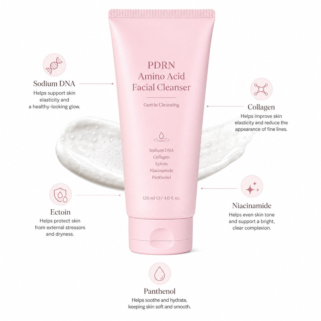 PDRN facial cleanser formulated with Sodium DNA, collagen and ectoin