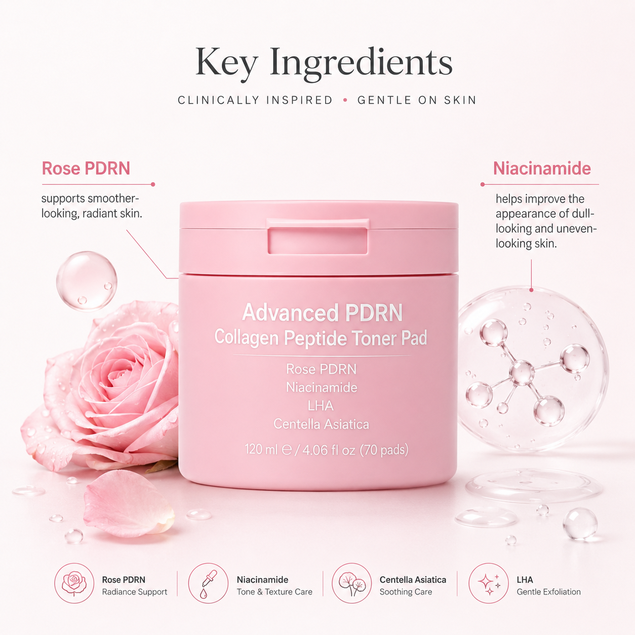 Pore refining toner pads ingredient display for OEM skincare brands