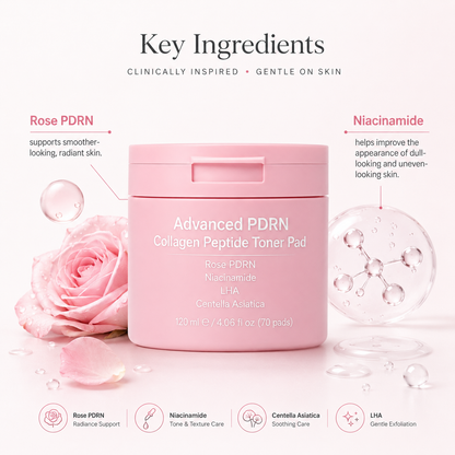 Pore refining toner pads ingredient display for OEM skincare brands
