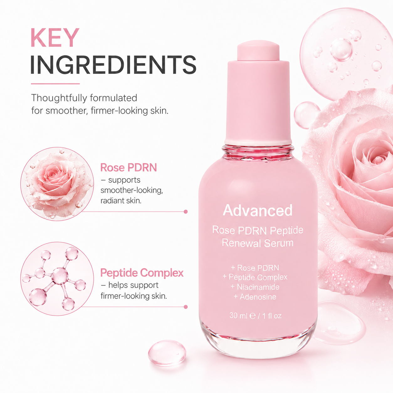 PDRN serum key ingredients with peptide niacinamide and adenosine