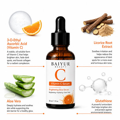 Vitamin C Serum ingredient highlights with 3-O-Ethyl Ascorbic Acid, Licorice Root Extract, Aloe Vera and Glutathione