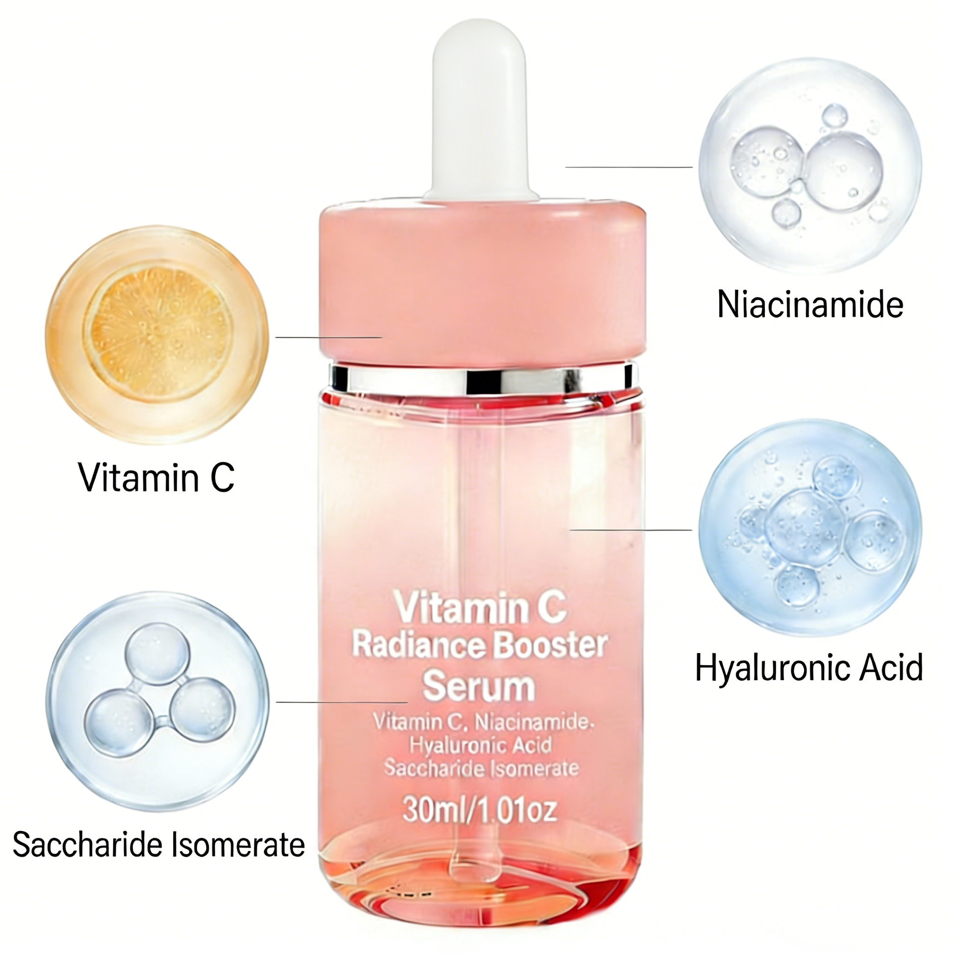 Vitamin C Serum key ingredients with niacinamide and hyaluronic acid